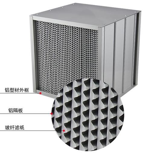 惠州铝隔板高效过滤器