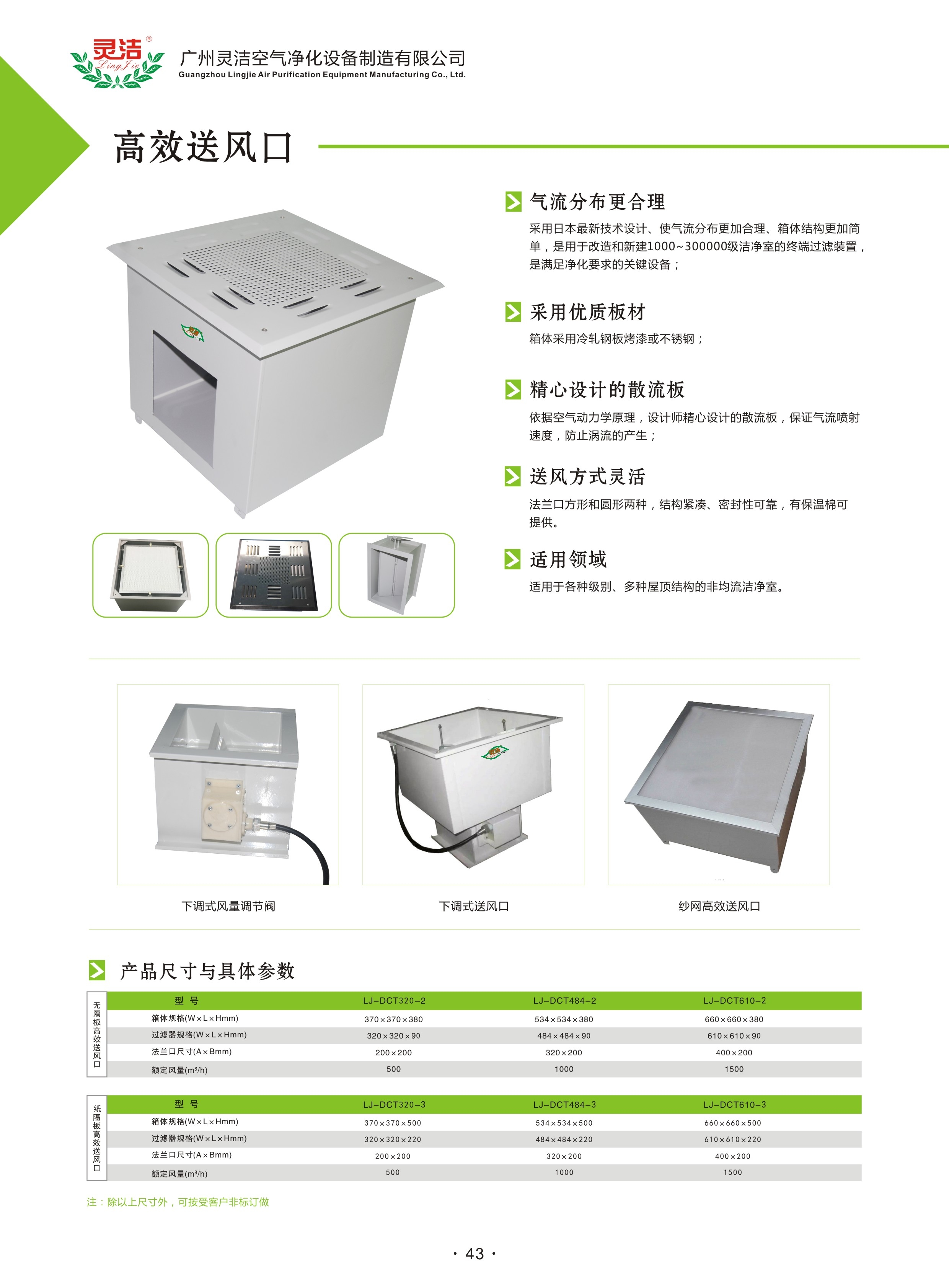 云南方舱医院高效送风口